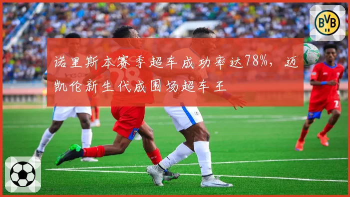 诺里斯本赛季超车成功率达78%,迈凯伦新生代成围场超车王
